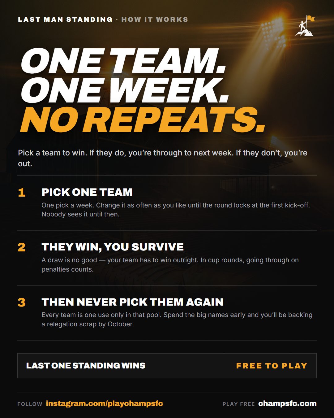 How Last Man Standing works: one team, one week, no repeats